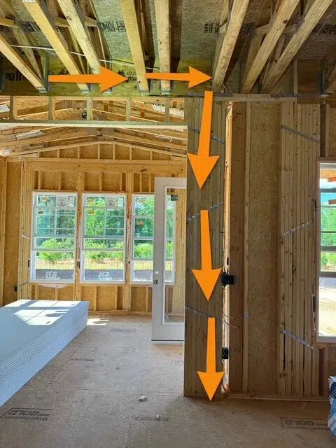 What you can find in a pre-drywall inspection